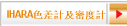 IHARA色差計及密度計
