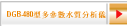 DGB-480型多參數水質分析儀