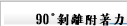 90°剝離附著力