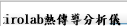Stirolab熱傳導分析儀