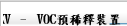 EKV–VOC預稀釋裝置