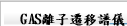 GAS離子遷移譜儀
